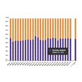 Marktaandeel boekhandel in week 25: 52%