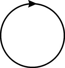 Het is natuurlijk een open deur van hier tot Tokyo, gewag maken van een cirkel die rond is. Alsof ...