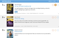 No cure no pay: mag dat?