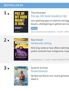 No cure no pay: mag dat?