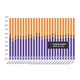 'Marktaandeel boekhandel in week 24: 52%