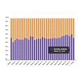 'Marktaandeel boekhandel in week 32: 62%