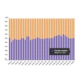 Marktaandeel boekhandel in week 37: 52%