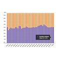 Marktaandeel boekhandel in week 39: 53%